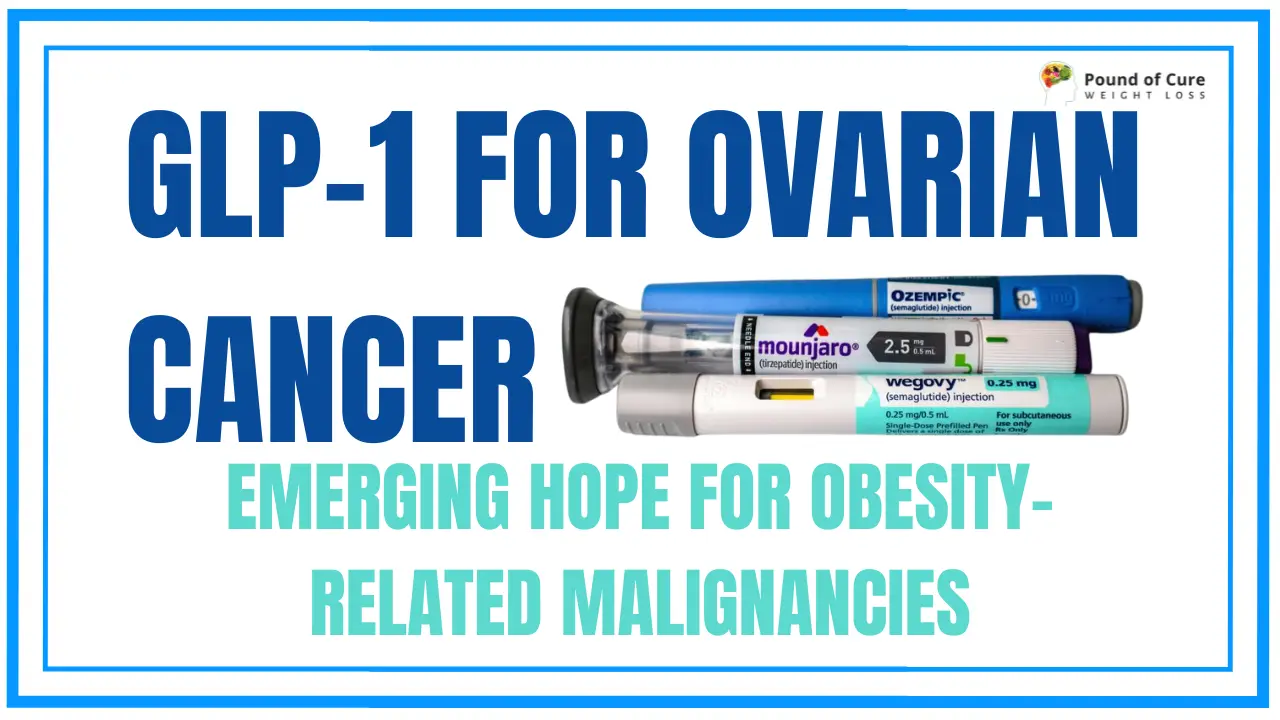 GLP-1 for Ovarian Cancer: Emerging Hope for Obesity-Related Malignancies